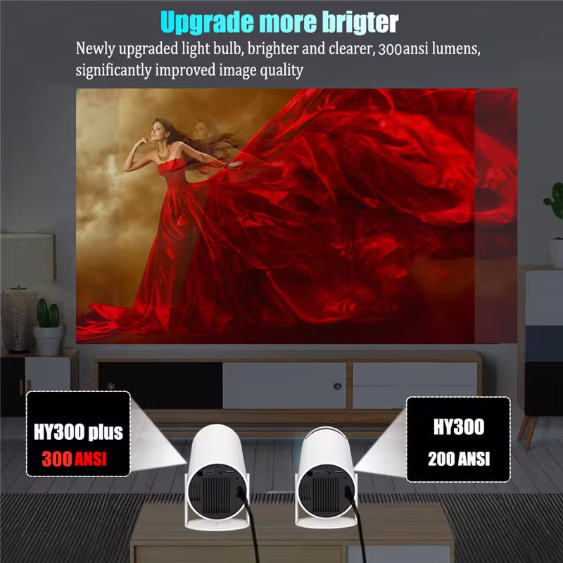 Home Theater Cinema ™ Mini Movie Projector HY300 Pro